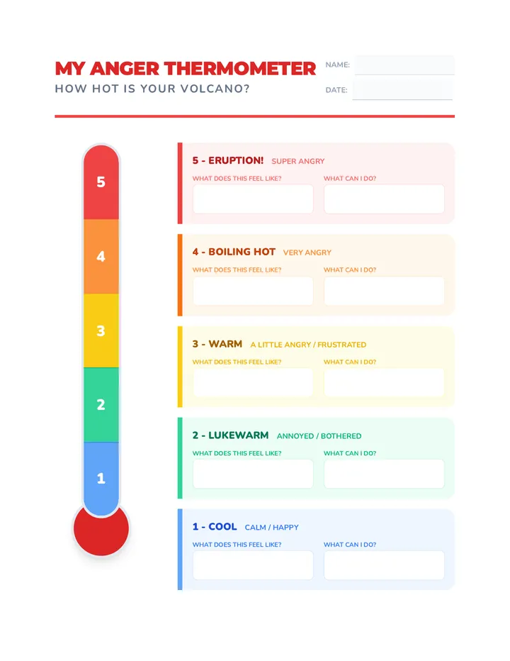 Anger Thermometer Worksheet