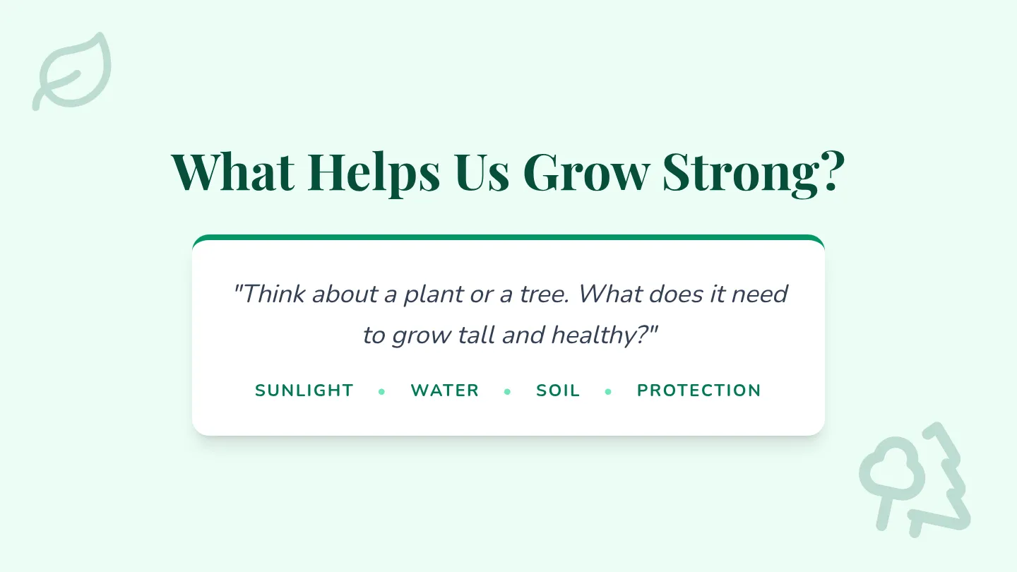 Resilience Tree Presentation Slides
