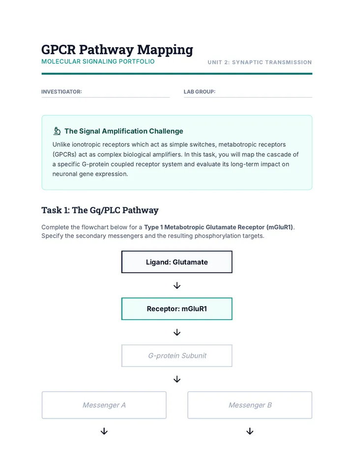 GPCR Pathway Mapping Worksheet