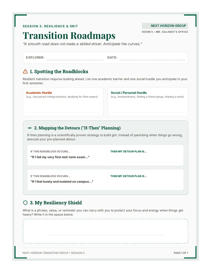 Transition Roadmaps Worksheet