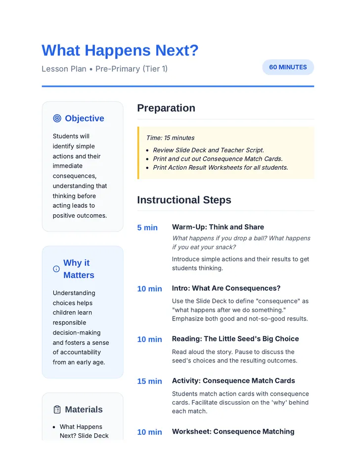 What Happens Next Lesson Plan