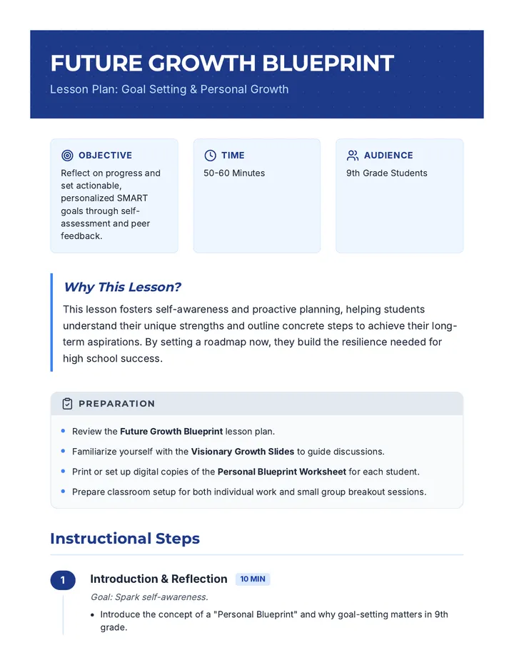 Growth Roadmap Lesson Plan