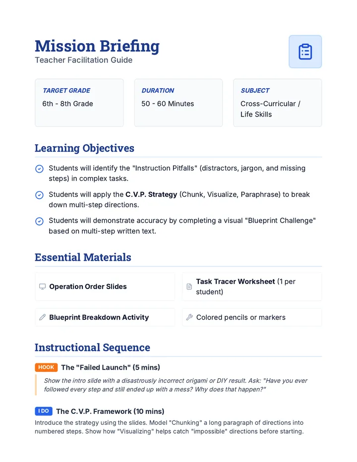 Mission Briefing Lesson Plan
