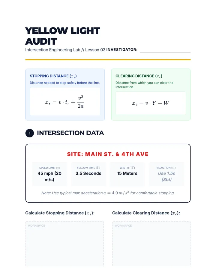 Yellow Light Audit Worksheet