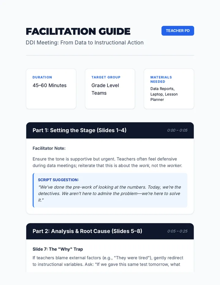 DDI Facilitator Guide