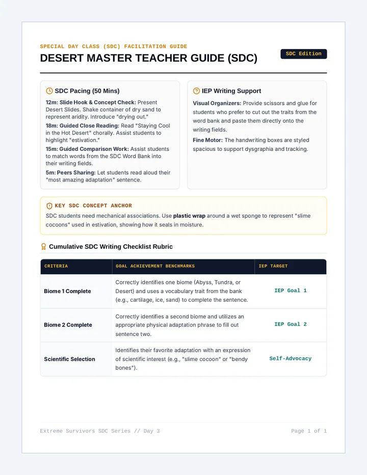 Desert Master Teacher Guide