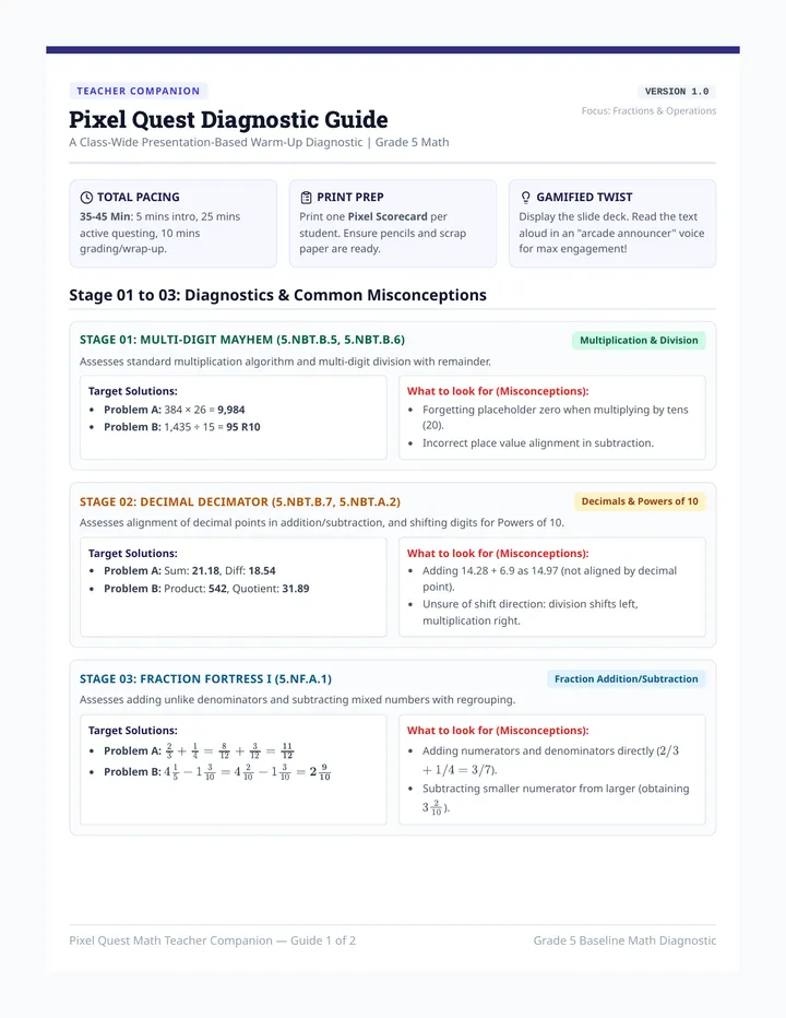 Pixel Quest Teacher Guide