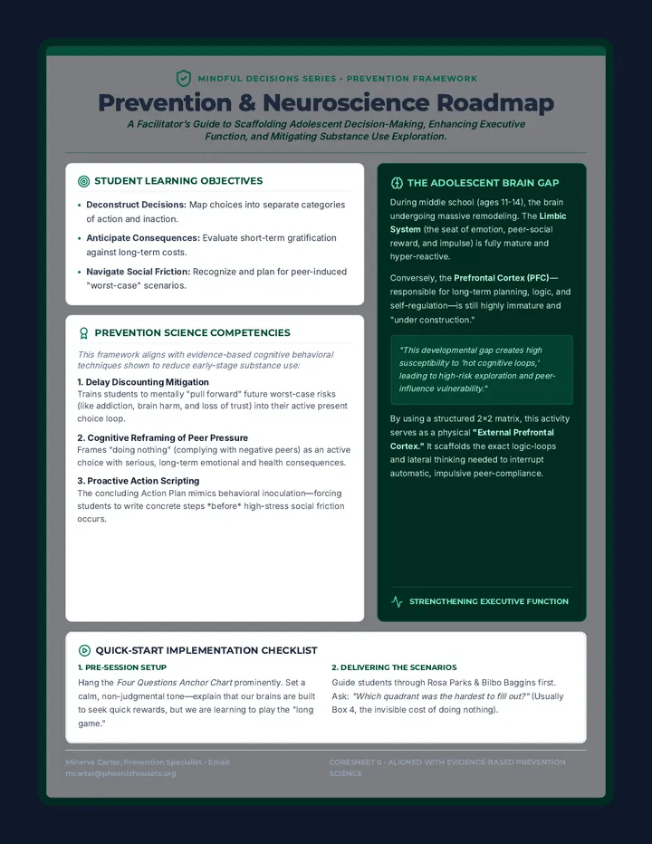 Crossroads Prevention Cover Sheet