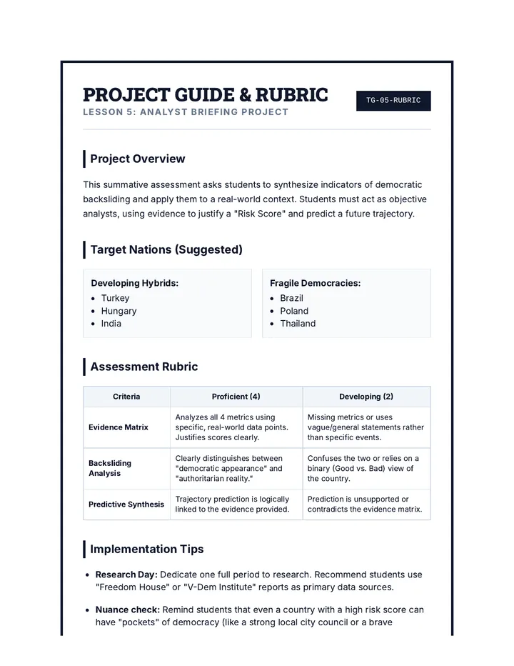 Project Assessment Teacher Guide