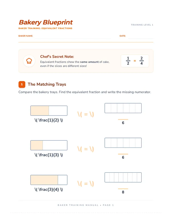 Bakery Blueprint Worksheet