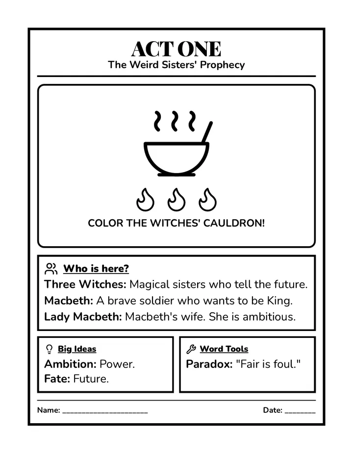 Act 1 Cover Page