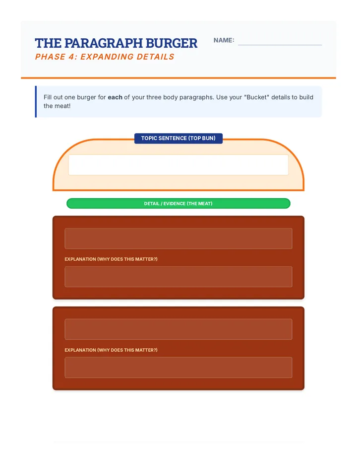 Hamburger Paragraph Worksheet
