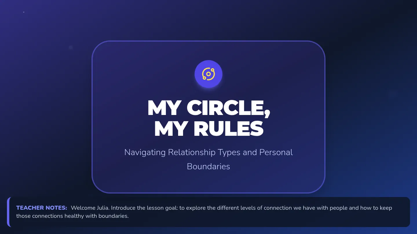 Social Boundaries Presentation Slides