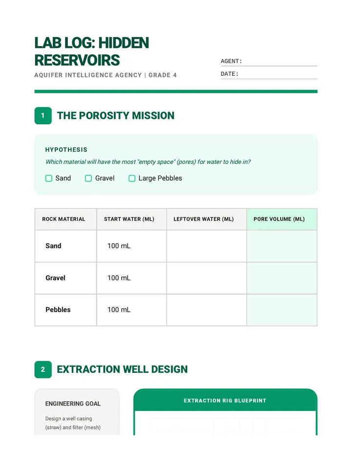 Hidden Reservoirs Lab Log Worksheet