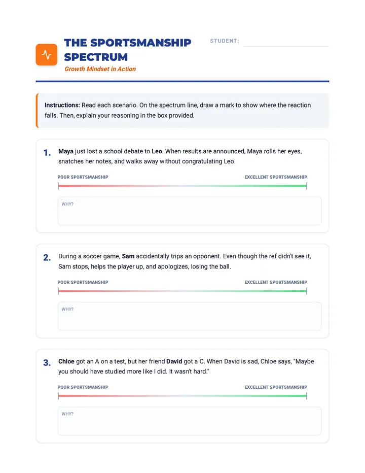 Sportsmanship Spectrum Activity