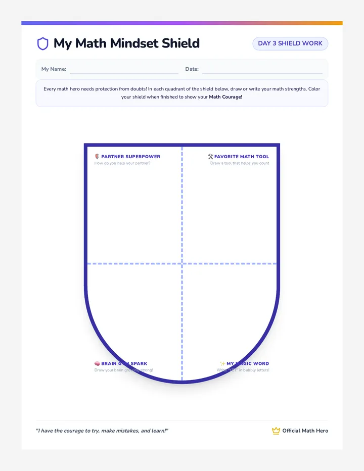 Brain Stretchers Shield Activity