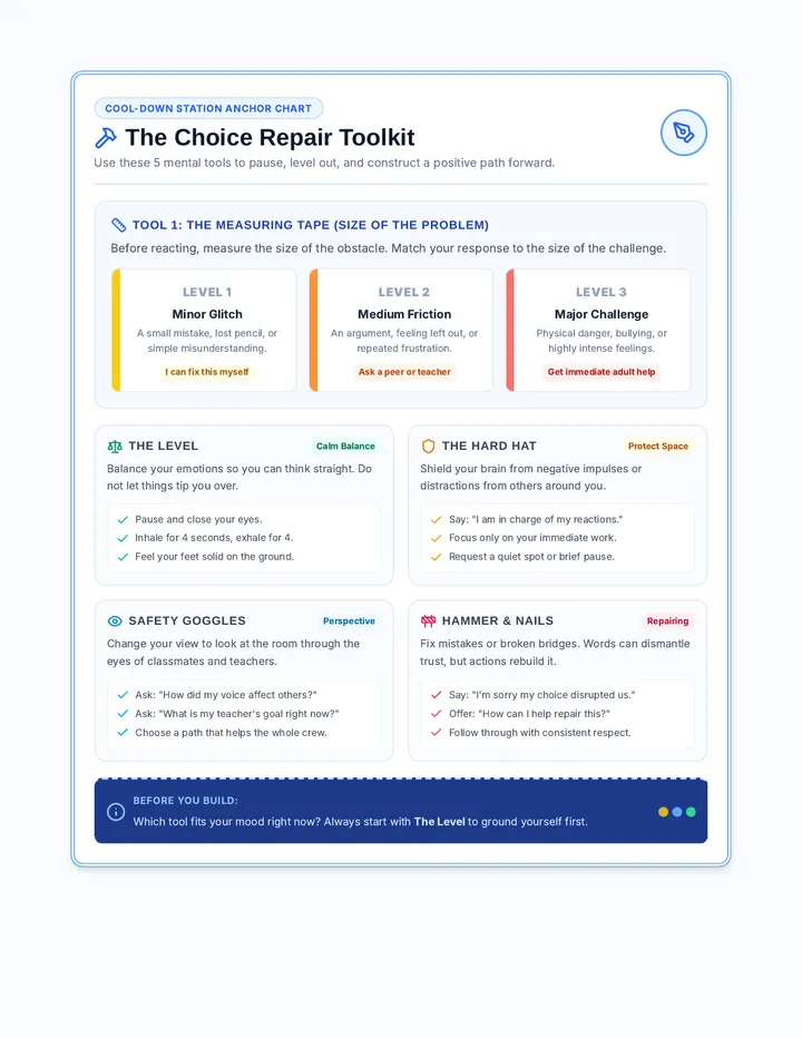 Repair Toolkit Reference Guide