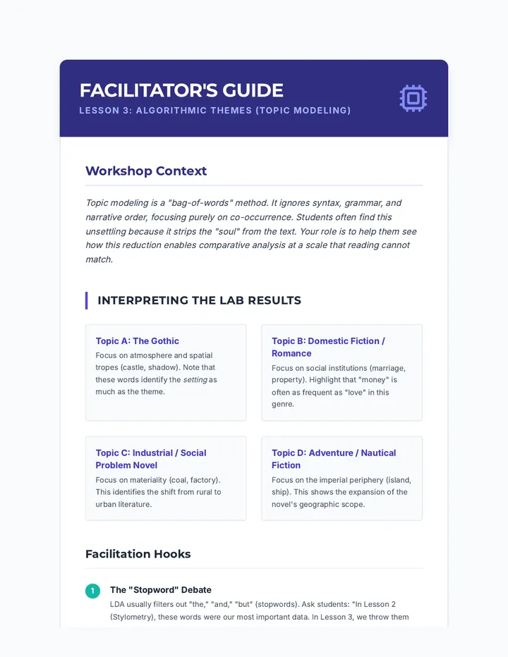Topic Model Facilitator Guide