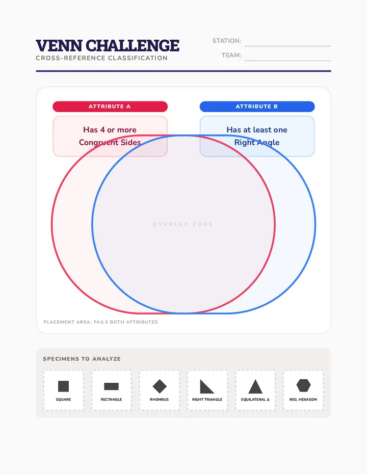 Venn Diagram Challenge Worksheet