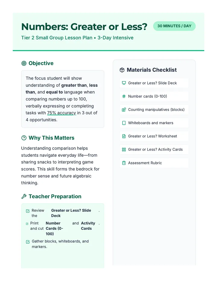 Greater or Less Lesson Plan