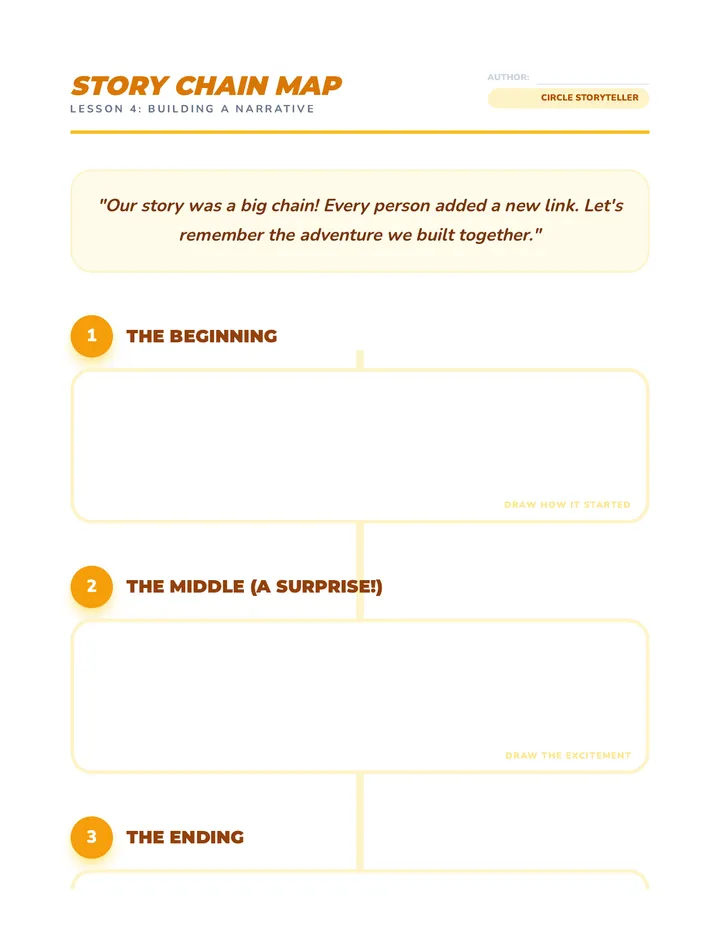 Story Map Worksheet