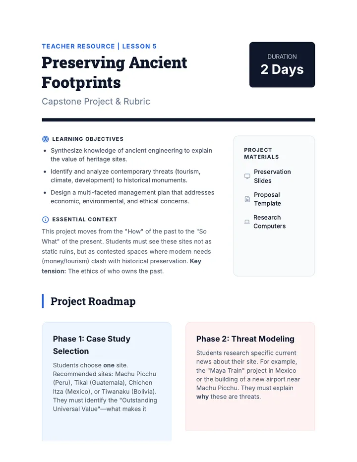 Heritage Preservation Teacher Guide Rubric