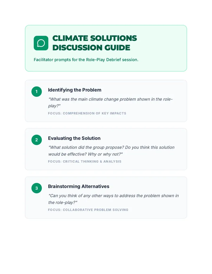 Climate Solutions Discussion Guide