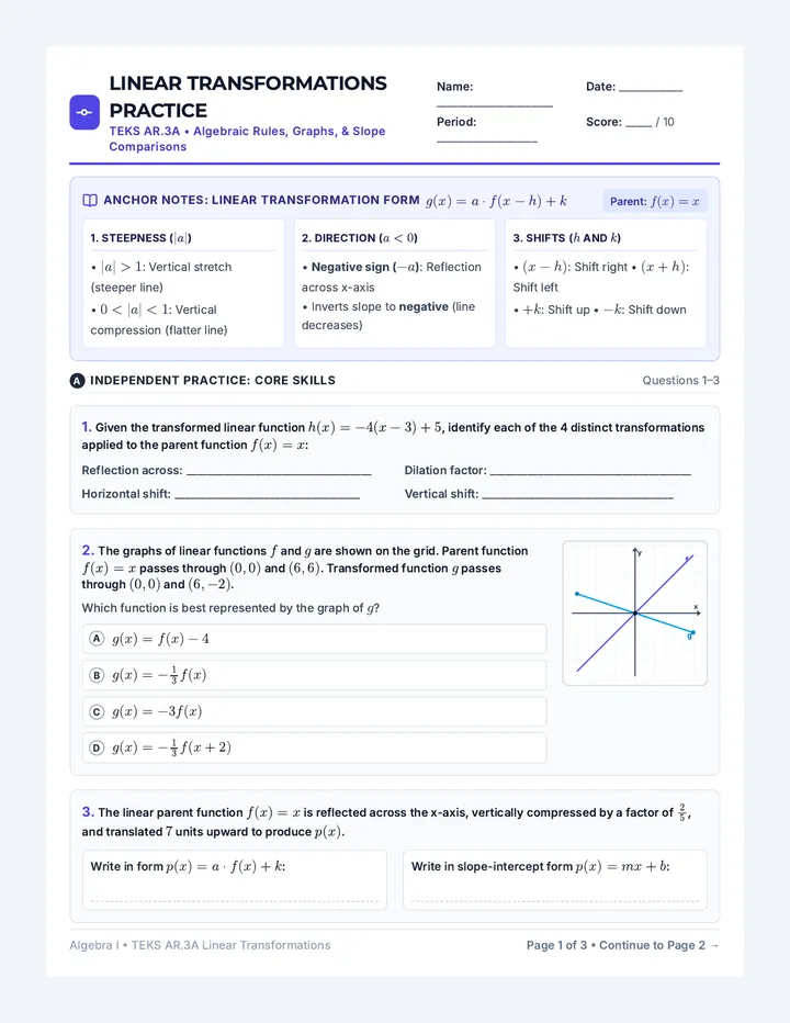 Linear Transformations Practice Worksheet
