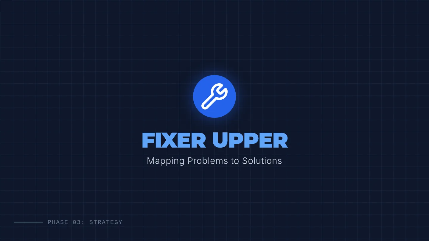 Problem Solution Mapping Slides