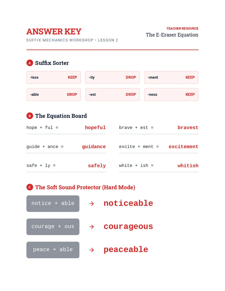 Silent E Shift Answer Key