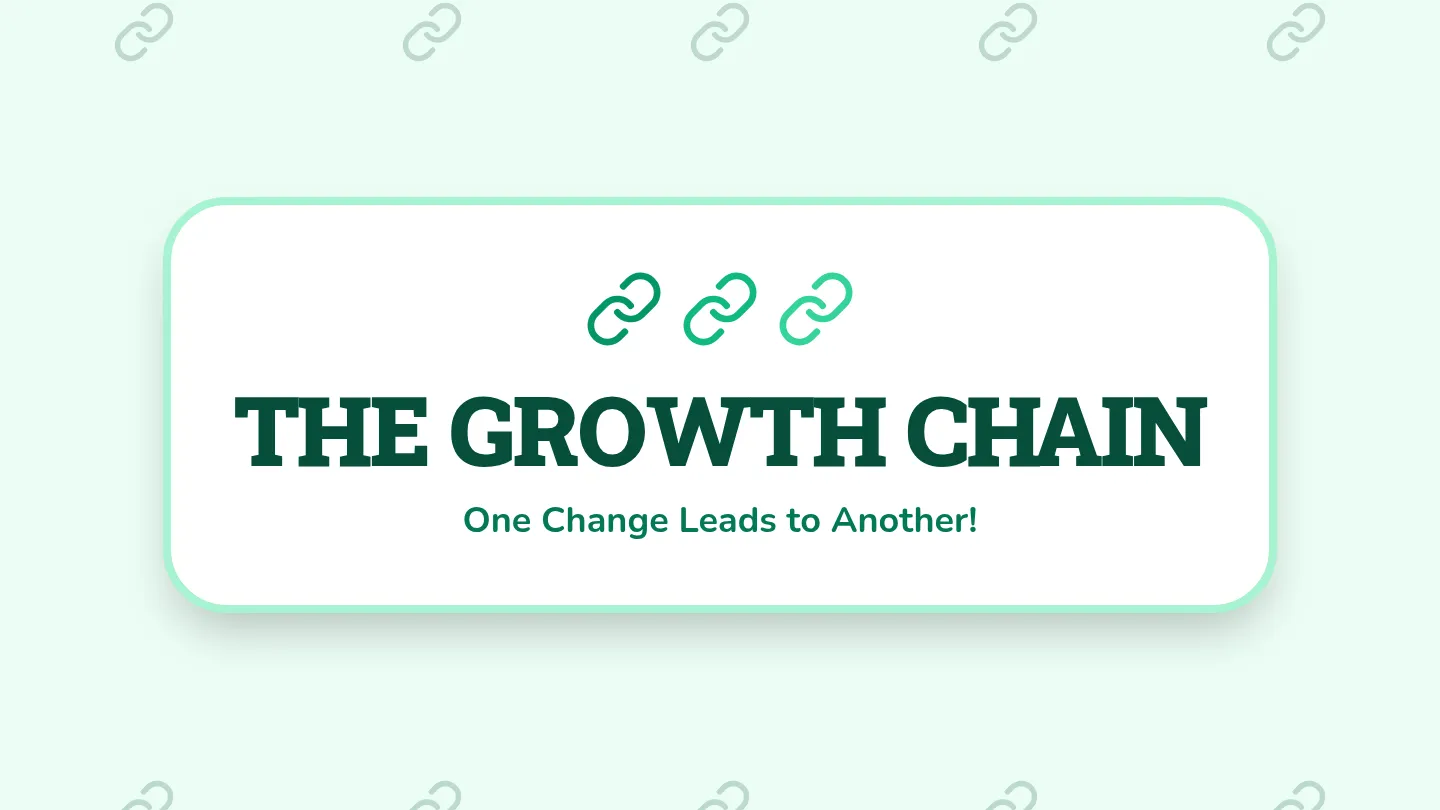 The Growth Chain Slides
