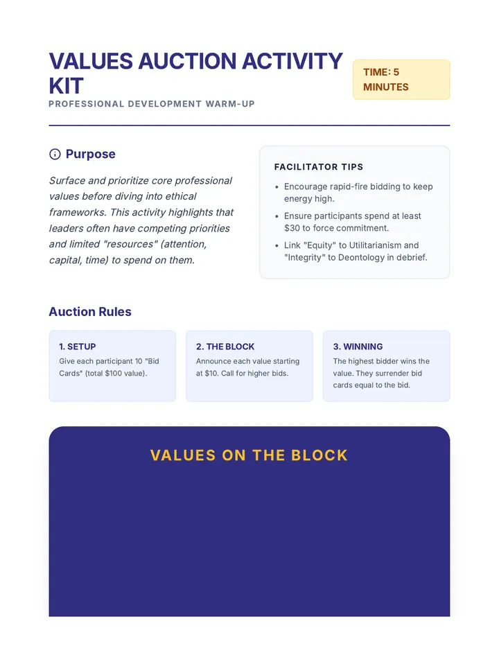 Values Auction Activity Kit