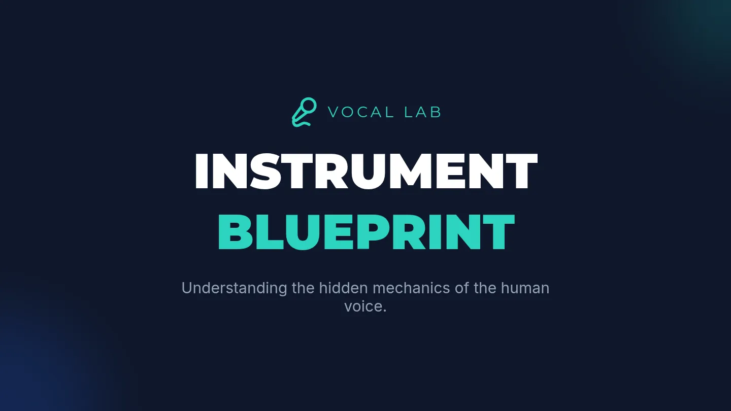 Instrument Blueprint Slides