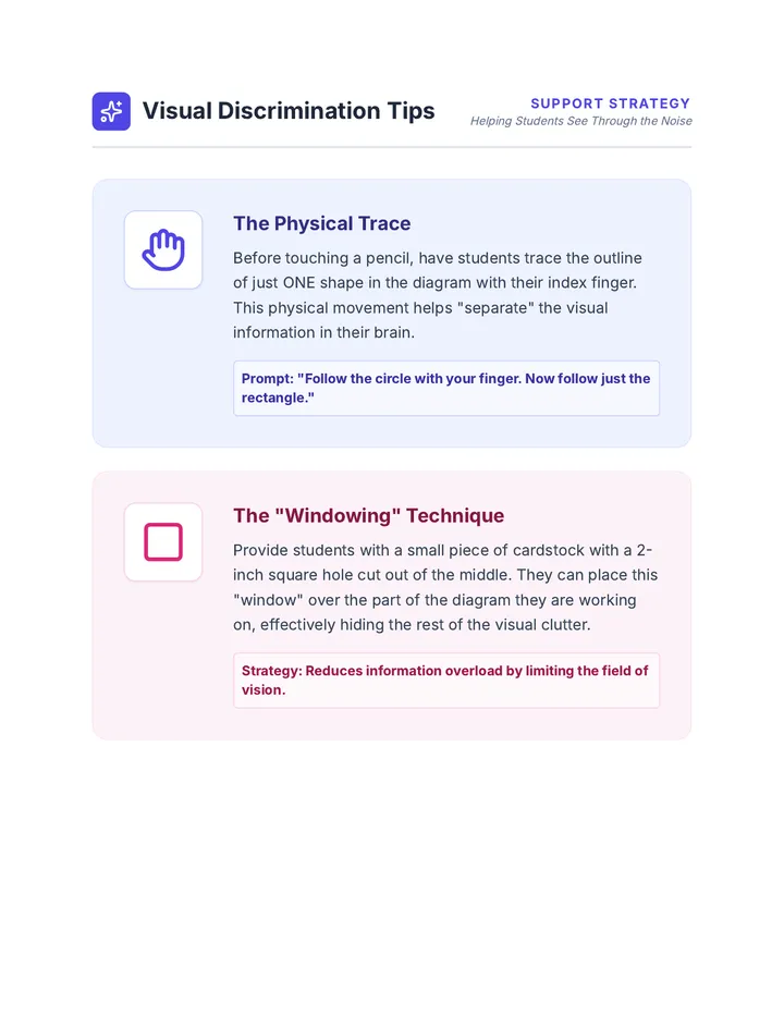 Visual Discrimination Tips Teacher Guide