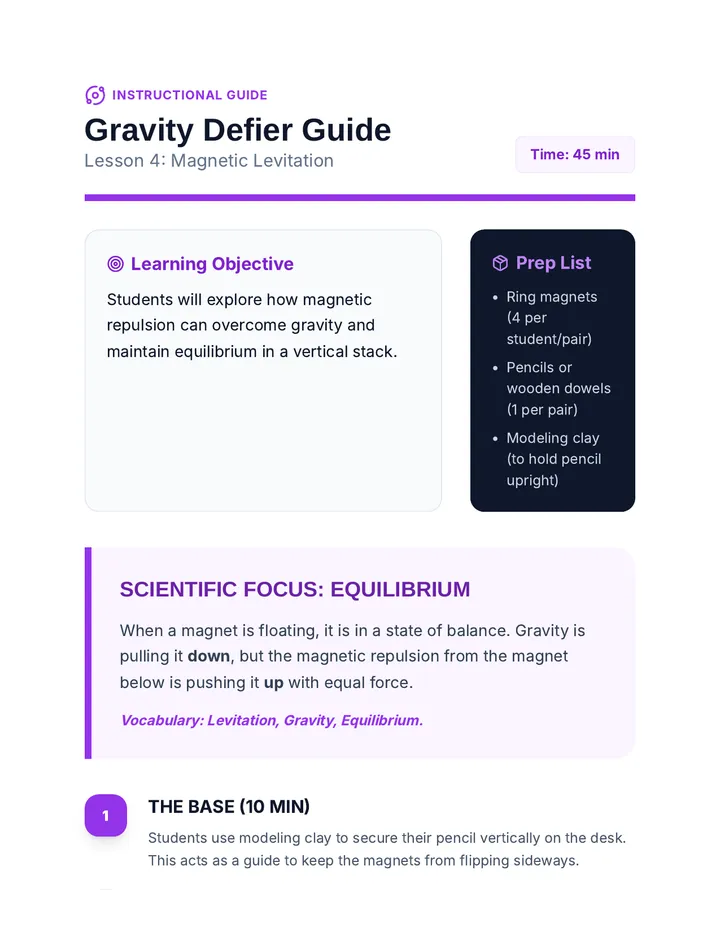 Gravity Defier Teacher Guide