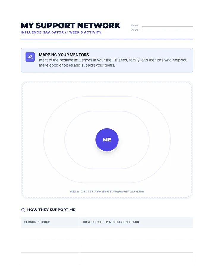 Building My Support Network Activity