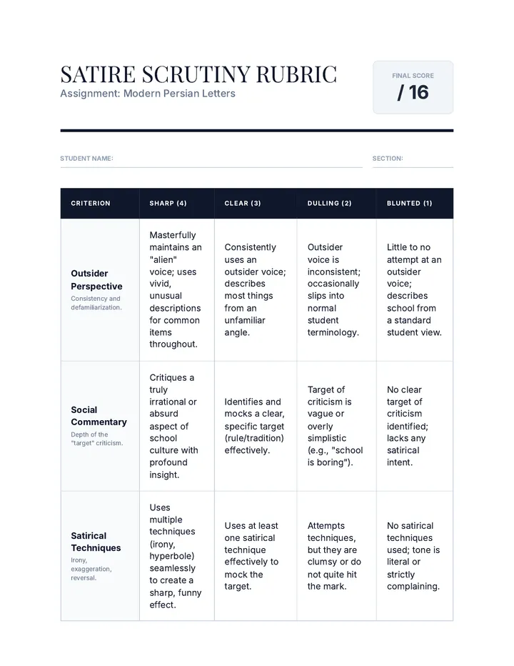Satire Scrutiny Rubric
