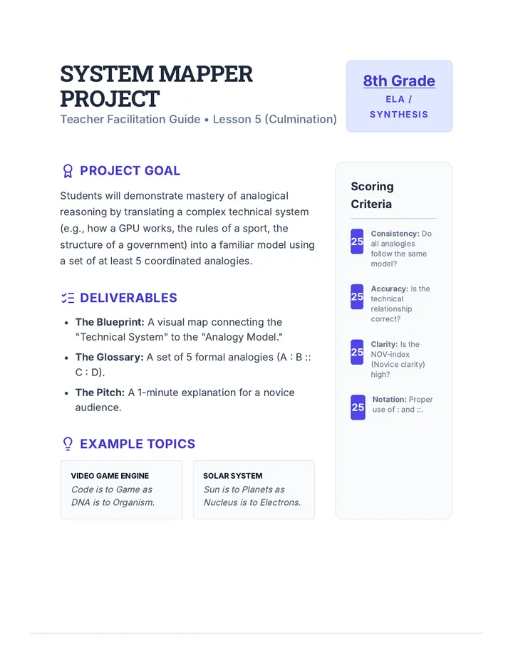 Project Pilot Teacher Guide