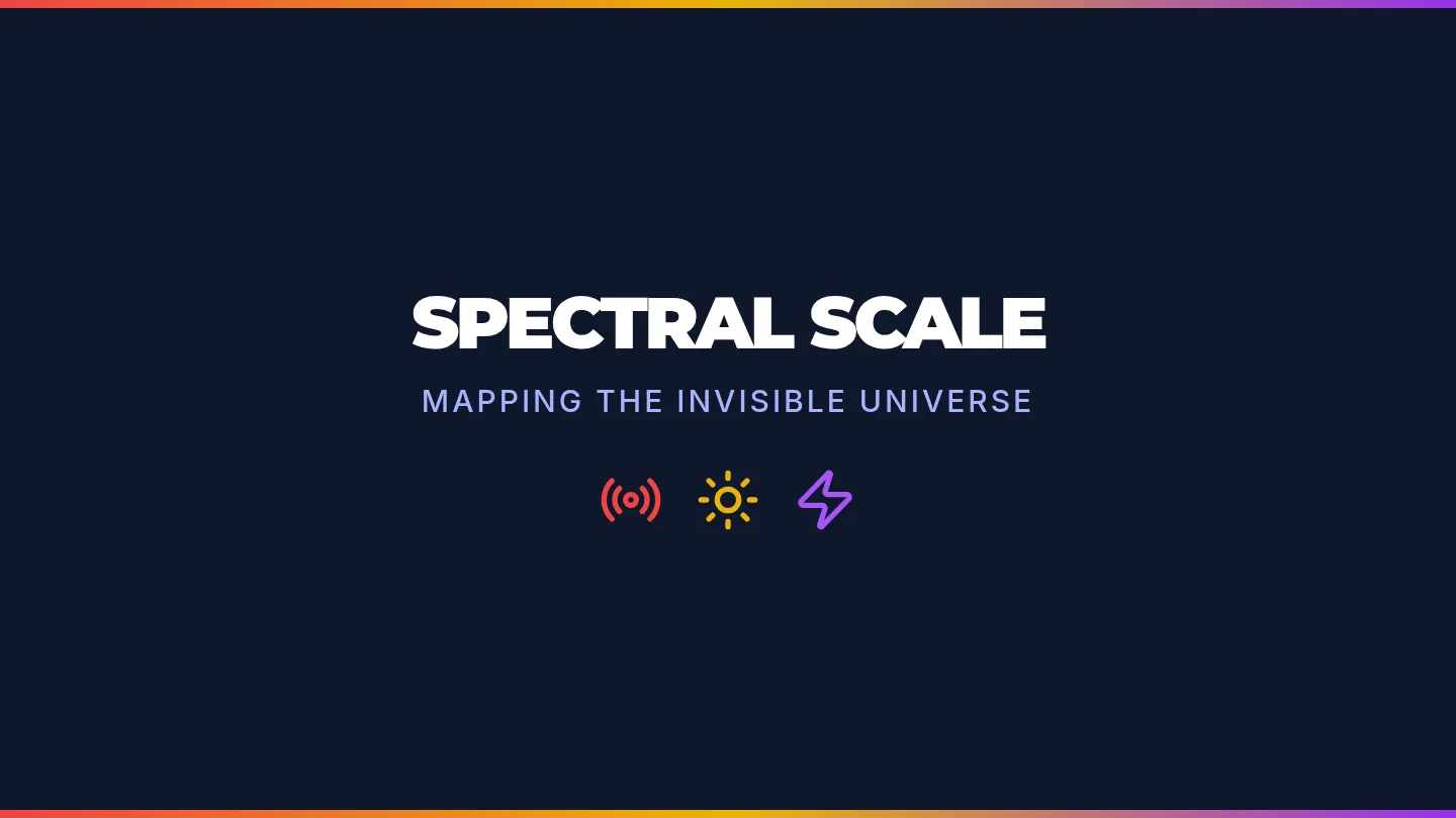 Spectral Scale Slides