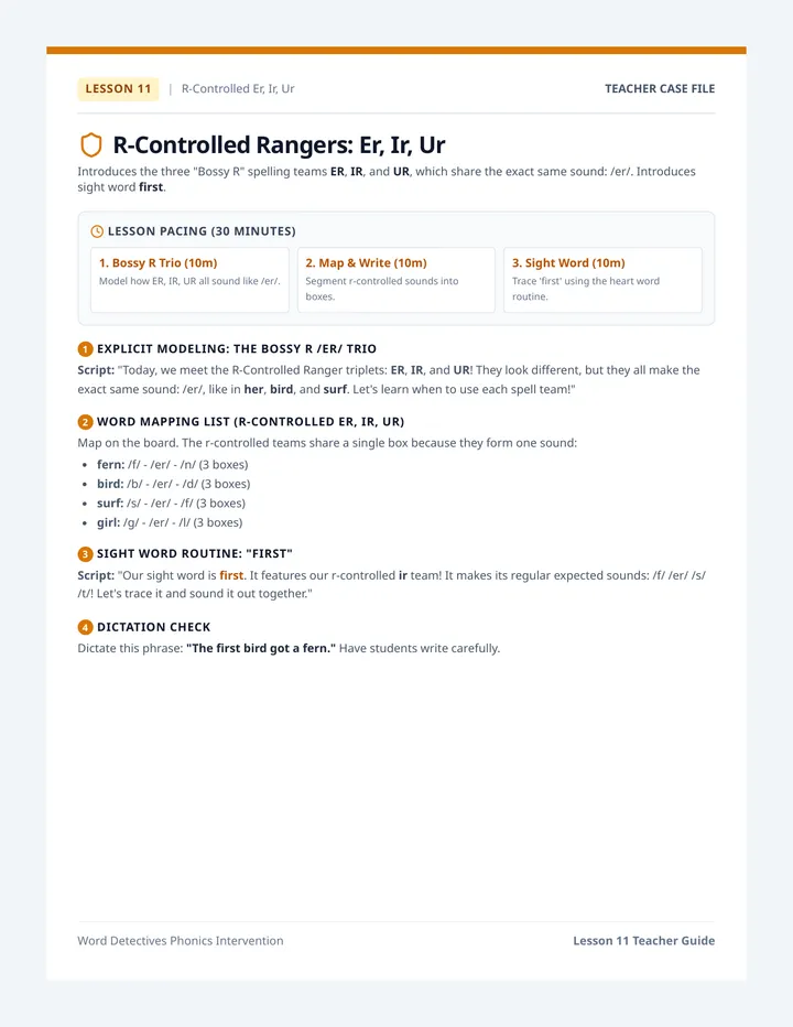R-Controlled Rangers Er Ir Ur Teacher Guide