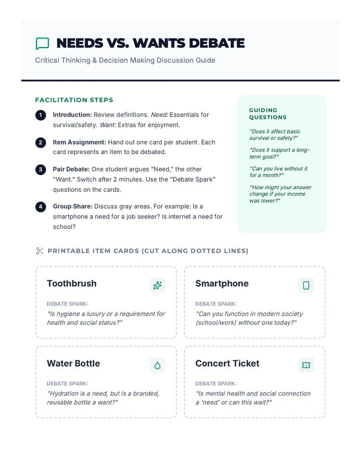 Needs vs Wants Debate Cards