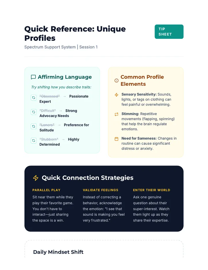 Unique Profiles Tip Sheet
