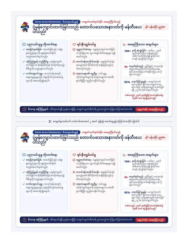 Burmese Attendance Matters Handout