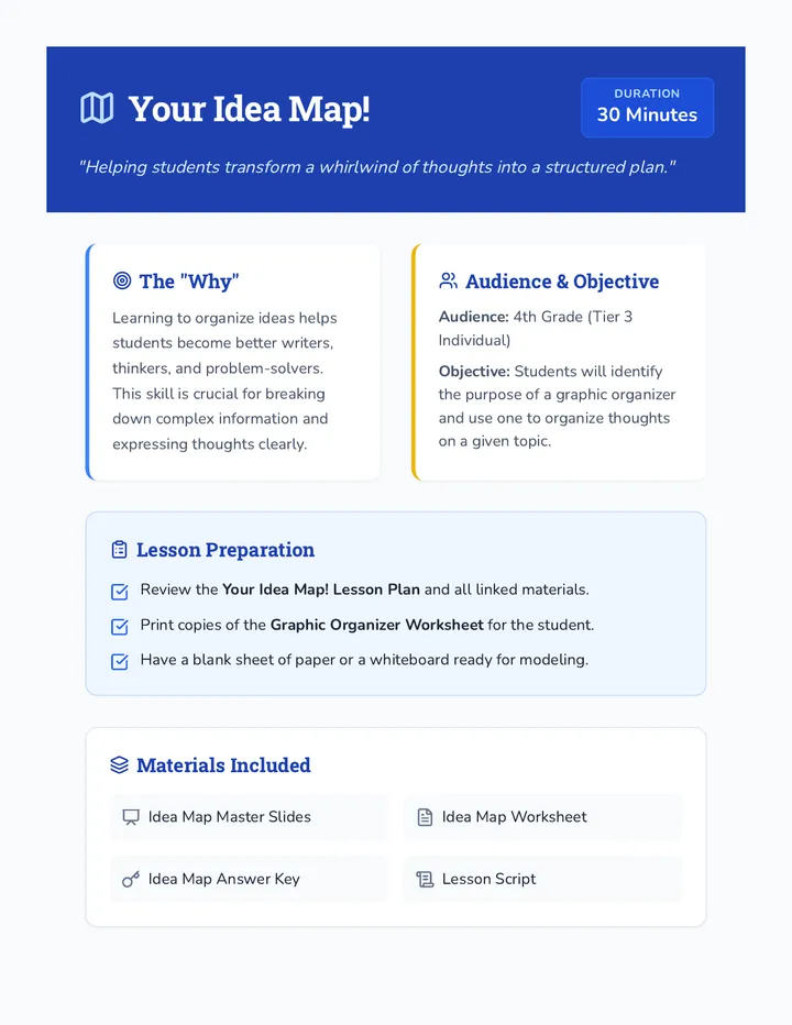 Your Idea Map Lesson Plan