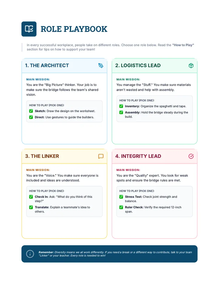 Role Playbook Handout