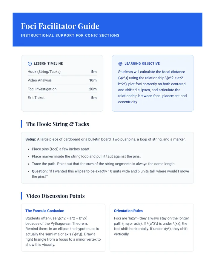 Foci Facilitator Guide