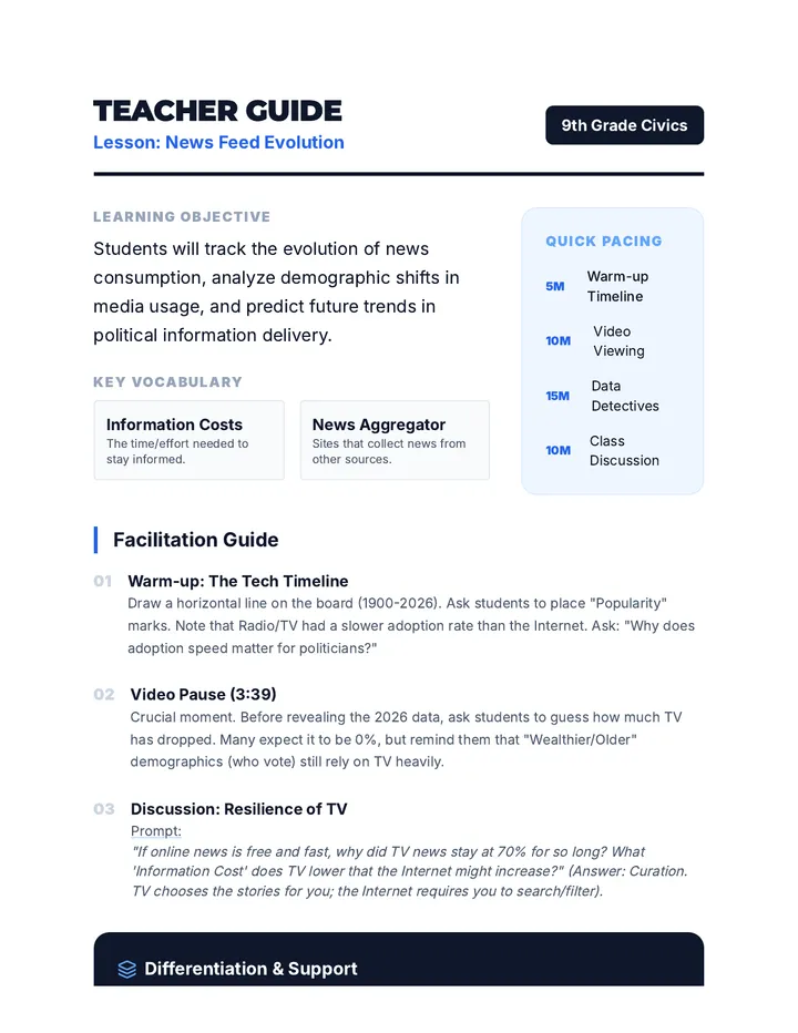 Media Evolution Teacher Guide