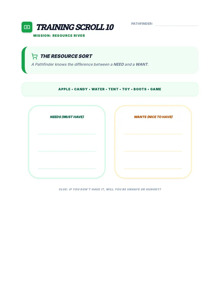 Resource River Learner Workbook