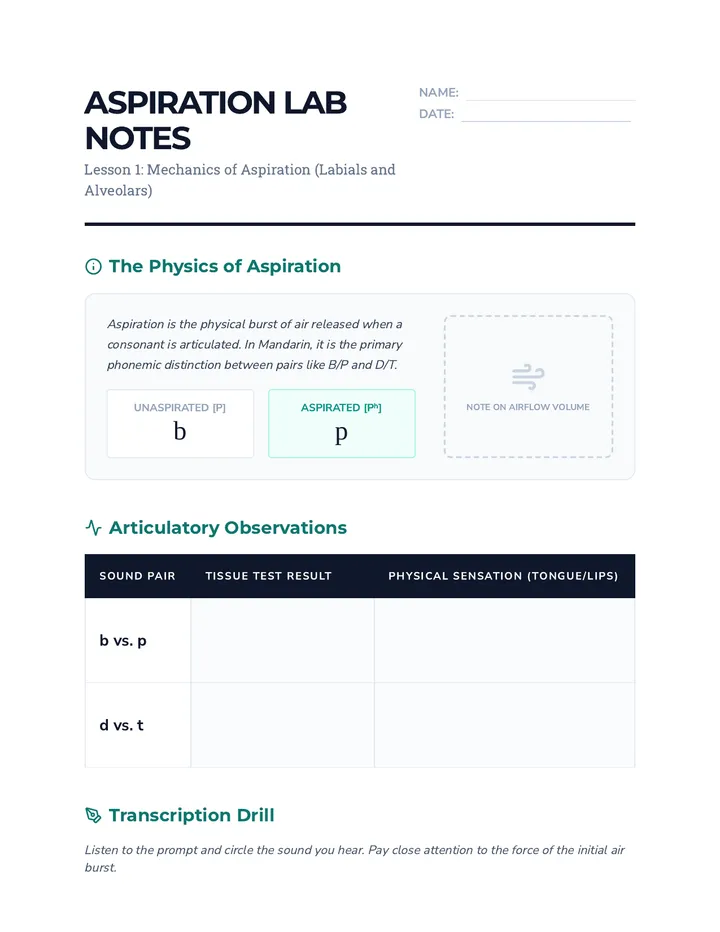 Aspiration Lab Notes Worksheet