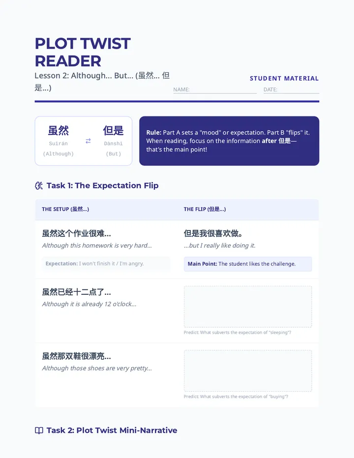 Plot Twist Reader Worksheet